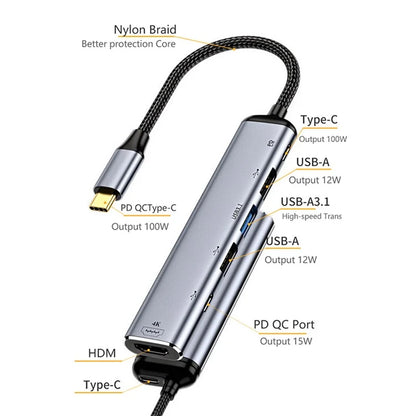 USB-C Hub Adapter Type-C to 4K 60Hz HD+USB 3.1+USB 2.0x2+USB 3.0+PD 100W Converter Dock