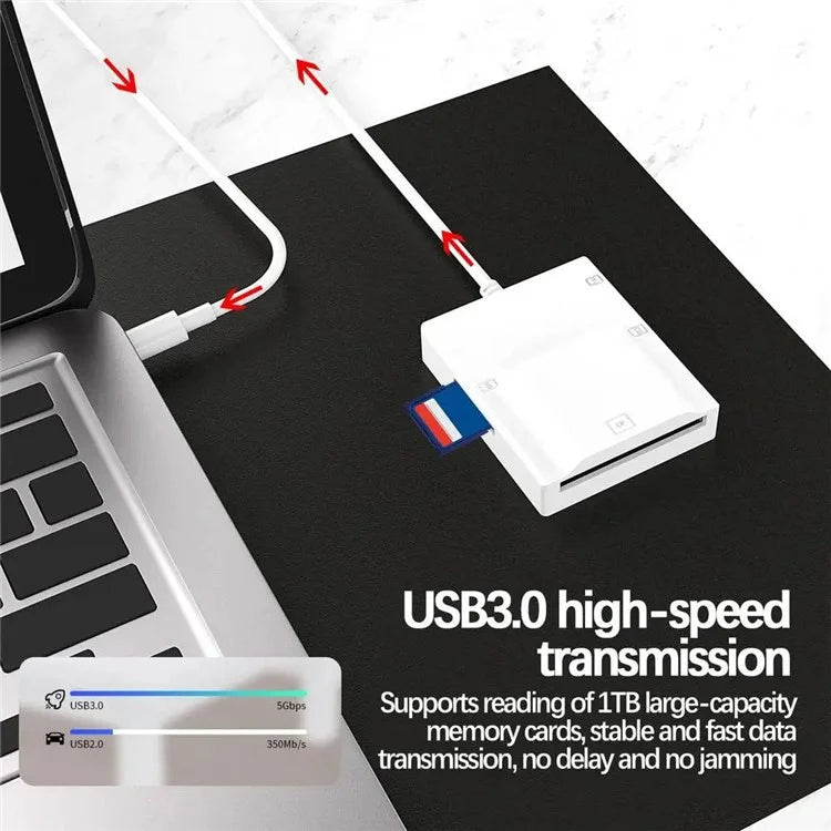 HK-3057H USB-C Card Reader Adapter 5Gbps High Speed Data Transfer Rate Converter