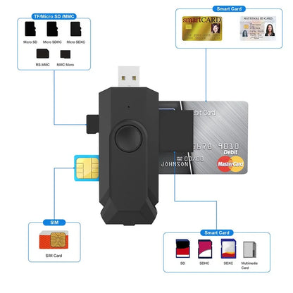 CR309 Multifunction USB Smart Card Reader SD / TF / SIM / IC Card Connector