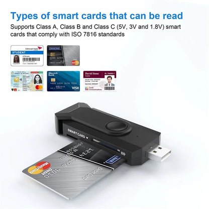 CR309 Multifunction USB Smart Card Reader SD / TF / SIM / IC Card Connector