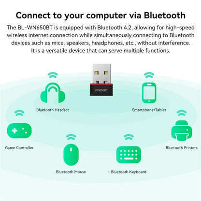 LB-LINK BL-WN650BT Bluetooth WiFi 2-in-1 Network Card 650M Dual Band Wireless Adapter