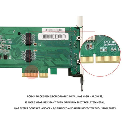 TXA103 PCI-E 4X 1G 4-Port Gigabit Bypass Power-Off Pass-Through Ethernet Adapter I350 Server Network Card