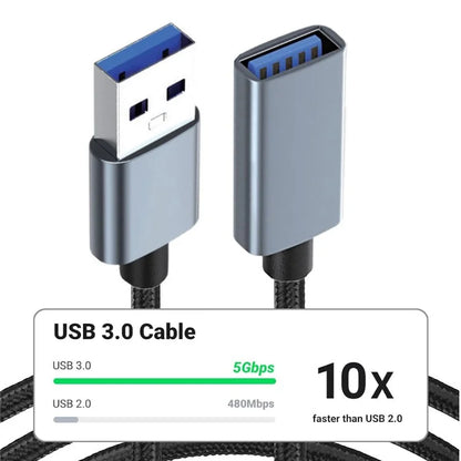 JUNSUNMAY 5m USB 3.0 Male to Female 2A Charging 5Gbps Data Transfer Cable Nylon Braided Extension Cord