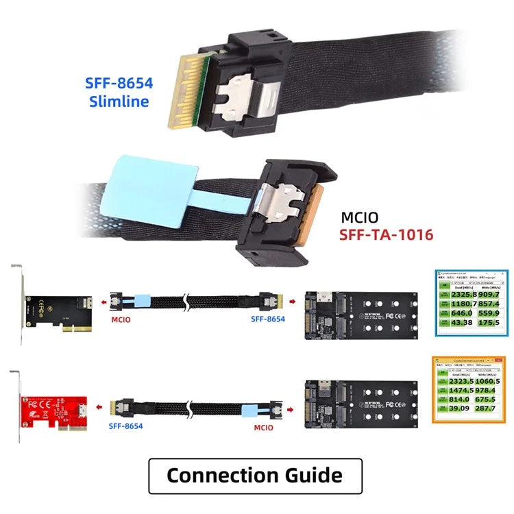 SF-078 50cm MCIO PCI-E 4i 38Pin Male to SFF-8654 Slimline 4X Adapter Cable Cord