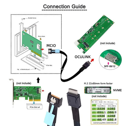 SF-077 50cm PCI-E MCIO 38Pin Male to SFF-8611 Oculink 4X Extender Cord