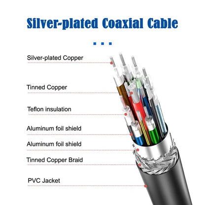 UC-047-1.2M USB 3.1 Type-C Locking Connector to USB 3.1 Type-C Cable for Camera with Panel Mount Screw