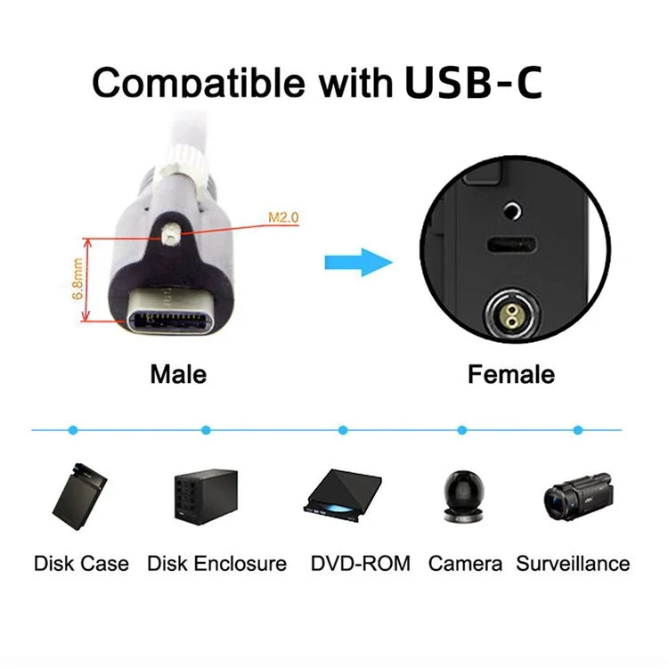 UC-047-1.2M USB 3.1 Type-C Locking Connector to USB 3.1 Type-C Cable for Camera with Panel Mount Screw