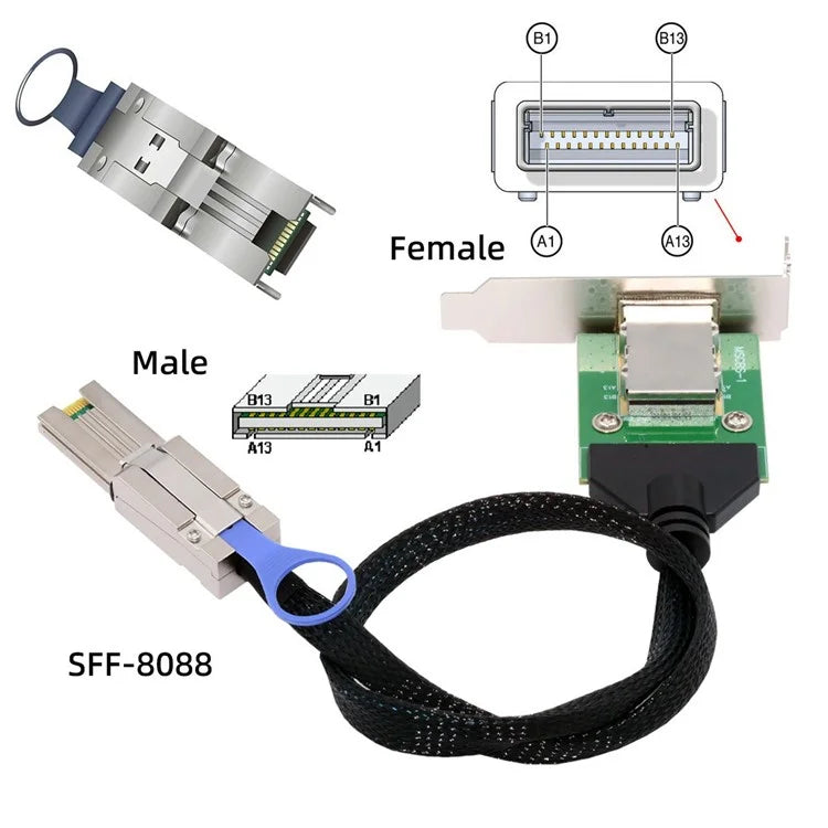 SF-083-26PIN 0.5m External Mini SAS SFF-8088 Male to Female Extension Cable