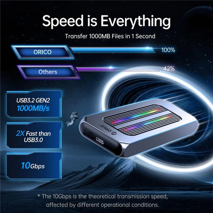 ORICO ORICO-M2R1-G2 M.2 NVMe SSD Case RGB Light Design 10Gbps Hard Drive Enclosure Laptop External Hard Disk Case