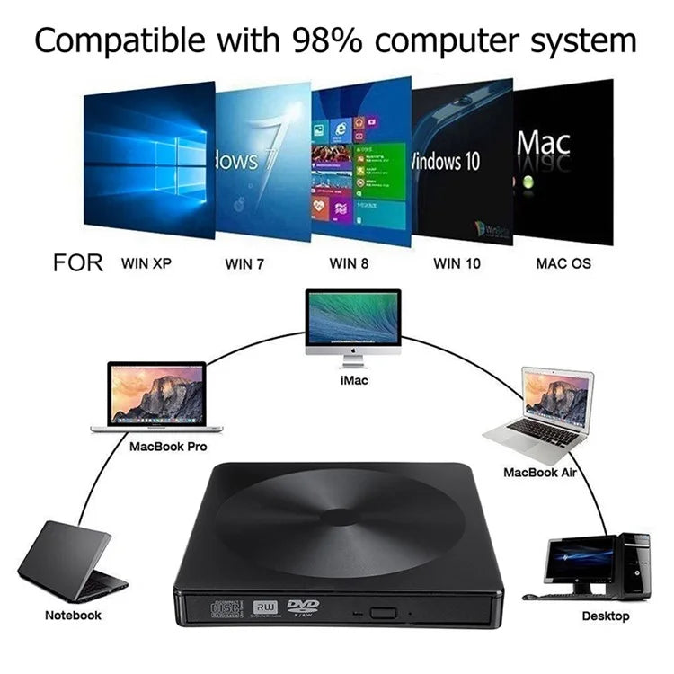 YJ895 Type-C Computer Laptop External Optical Drive Burner High Speed DVD Burner