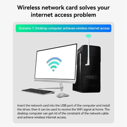 LB-LINK WDN650A Home WiFi Receiver for Decktop Computer Laptop Dual Band 650M Wireless USB Network Card