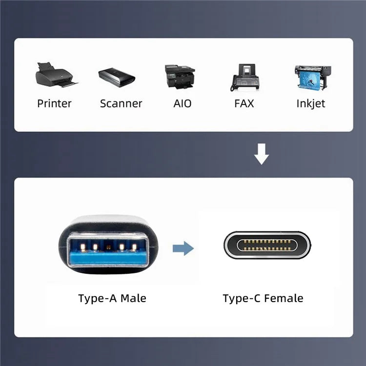 UC-029-TC005 USB 3.1 Type C Female to USB 3.0 Type-A Male 90 Degree Right Angled Type 10Gbps 120W Alloy Shell Power Adapter