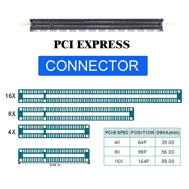 SF-036-PM PCI-E 4.0 4X Host Adapter to NVMe Ruler 1U GEN-Z EDSFF Short SSD E1.S with Heat Sink Carrier Adapter