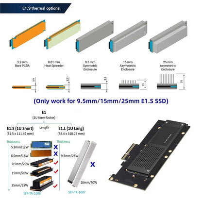 SF-036-PM PCI-E 4.0 4X Host Adapter to NVMe Ruler 1U GEN-Z EDSFF Short SSD E1.S with Heat Sink Carrier Adapter