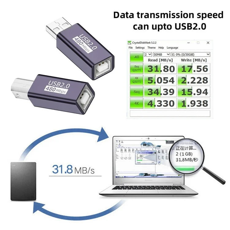 U2-010-AB 2Pcs USB 2.0 B Type Female to Type-A + Type-B Male Extension Adapter for Printer Scanner Disk