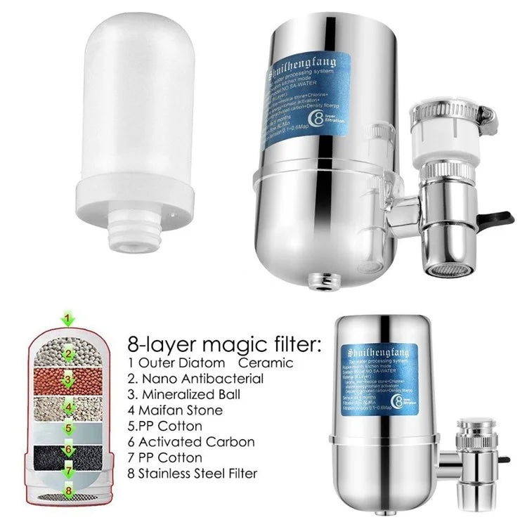 Chromium Plating ABS Faucet Mount Water Filter Filtration System (No FDA Certified, BPA-Free)