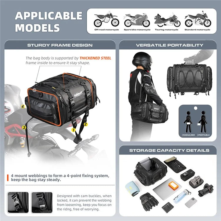 RHINOWALK MT4026 19L Expandable Motorcycle Rear Rack Storage Bag Motorbike Tail Pannier Pack