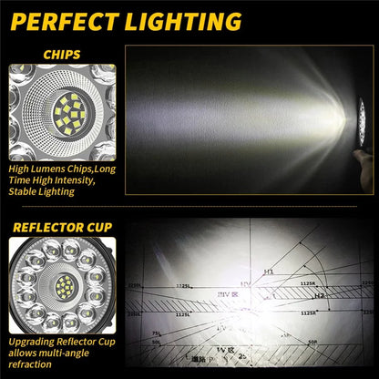 4-inch Car SUV Off-Road Floodlight Spotlight Round Vehicle Driving Headlight