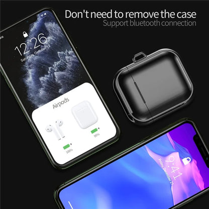 For Apple AirPods with Charging Case (2019) / with Wireless Charging Case (2019) TPU Cover  Bluetooth Earphone Case