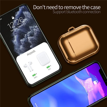 For Apple AirPods with Charging Case (2019) / with Wireless Charging Case (2019) TPU Cover  Bluetooth Earphone Case