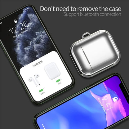 For Apple AirPods with Charging Case (2019) / with Wireless Charging Case (2019) TPU Cover  Bluetooth Earphone Case