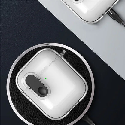 For Apple AirPods with Charging Case (2016) / (2019) / AirPods with Wireless Charging Case (2019) Case Clear Earphone Cover