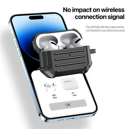 DUX DUCIS PECE Series for Apple AirPods with Charging Case (2016) / (2019) / AirPods with Wireless Charging Case (2019) Cover TPU Earbuds Case