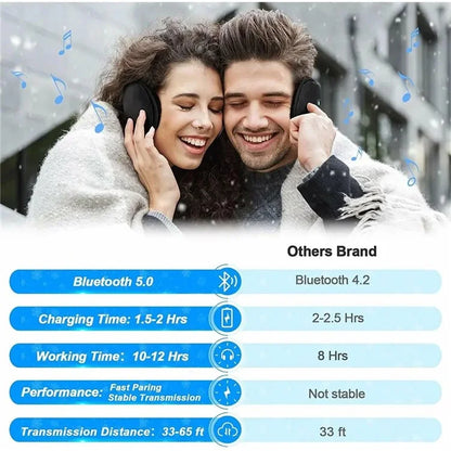 Outdoor Running Earmuff Headphone Bluetooth Headset Winter Ear Muff Ear Warmer for Men and Women